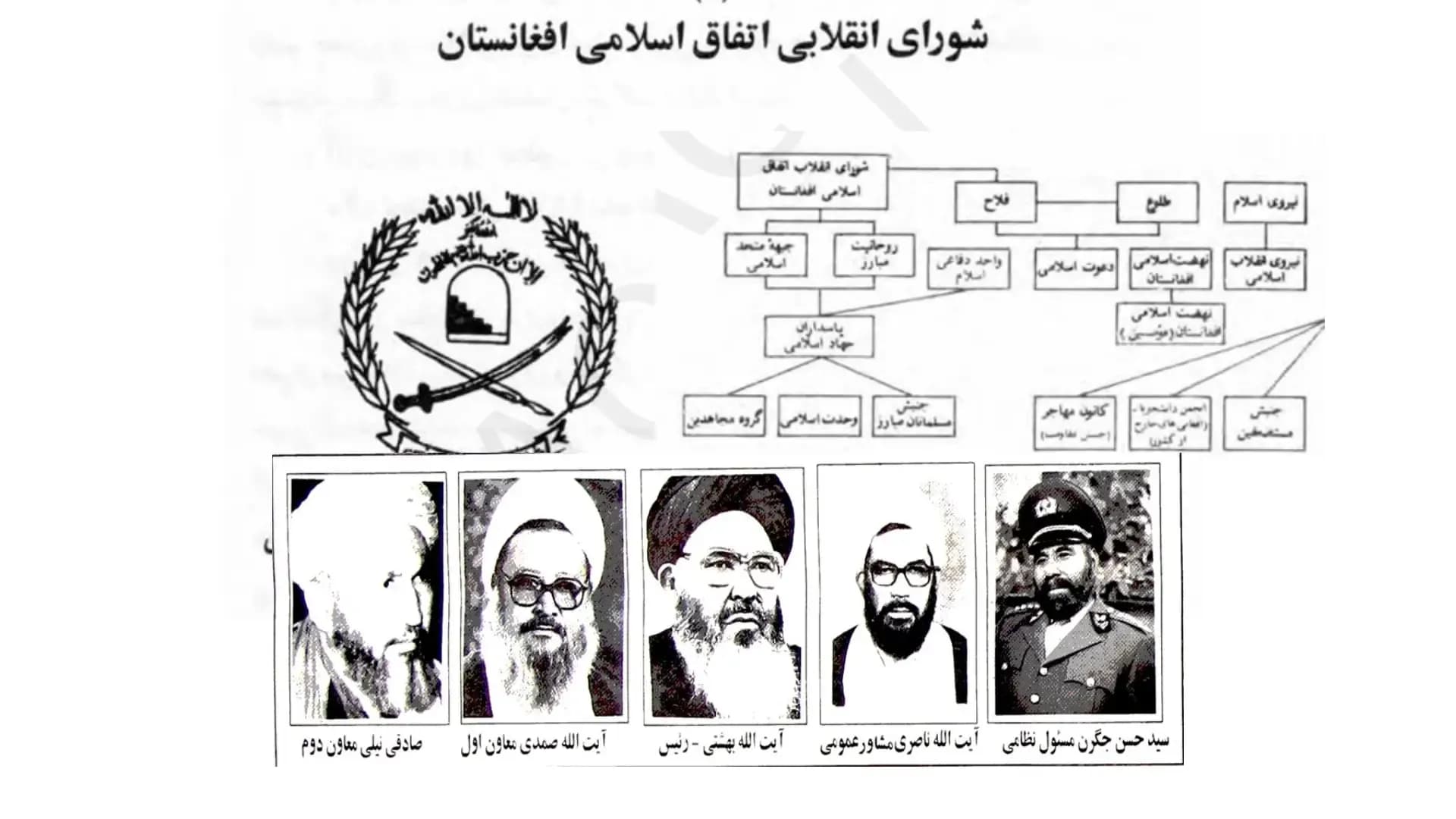 تشکیل شورای انقلابی اتفاق اسلامی افغانستان